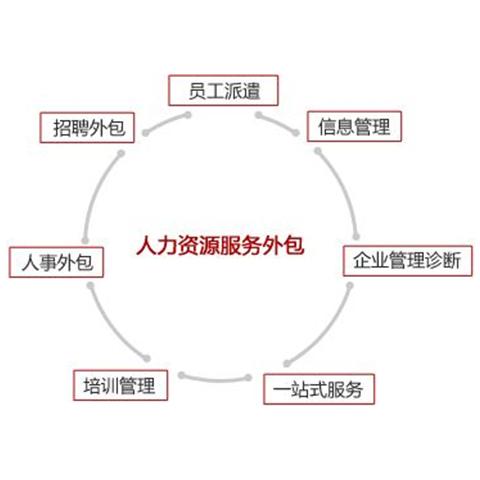 靠譜的人，都有這3種能力